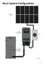 Предварительный просмотр 8 страницы SOLATHERM PV360 Owner'S Manual