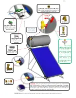 Предварительный просмотр 17 страницы SOLATHERM STHS 120 Technical, Installation And Use Manual