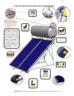 Предварительный просмотр 18 страницы SOLATHERM STHS 120 Technical, Installation And Use Manual