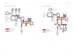 Preview for 7 page of SolaX Power A1-AC-G2 Series Installation And Operation Manual