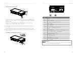 Preview for 9 page of SolaX Power A1-AC-G2 Series Installation And Operation Manual