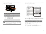 Preview for 10 page of SolaX Power A1-AC-G2 Series Installation And Operation Manual