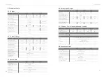 Preview for 11 page of SolaX Power A1-AC-G2 Series Installation And Operation Manual