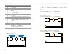 Preview for 15 page of SolaX Power A1-AC-G2 Series Installation And Operation Manual