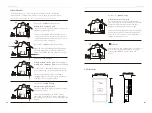 Предварительный просмотр 7 страницы SolaX Power A1-Hybrid Series User Manual