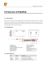 Preview for 4 page of SolaX Power DataHub 1000 User Manual