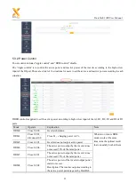 Preview for 15 page of SolaX Power DataHub 1000 User Manual