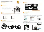 Preview for 2 page of SolaX Power EPS Box Quick Installation Manual