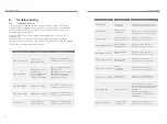 Preview for 21 page of SolaX Power HV10230 User Manual