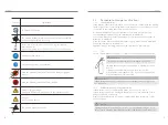 Preview for 5 page of SolaX Power HV11550 User Manual