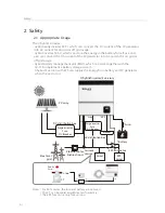 Preview for 5 page of SolaX Power SK-BMU1300 User Manual