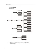 Preview for 39 page of SolaX Power SK-BMU1300 User Manual