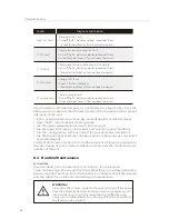 Preview for 57 page of SolaX Power SK-BMU1300 User Manual