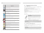 Preview for 5 page of SolaX Power T-BAT BMS User Manual