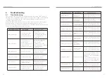 Preview for 20 page of SolaX Power T-BAT BMS User Manual