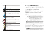 Preview for 5 page of SolaX Power Triple Power T-BAT PACK-HV User Manual