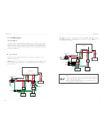 Preview for 8 page of SolaX Power X1-Fit-3.7C User Manual