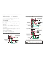 Preview for 15 page of SolaX Power X1-Fit-3.7C User Manual