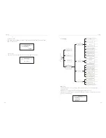 Preview for 27 page of SolaX Power X1-Fit-3.7C User Manual