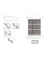 Preview for 29 page of SolaX Power X1-Fit-3.7C User Manual