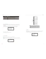 Preview for 33 page of SolaX Power X1-Fit-3.7C User Manual