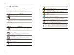 Preview for 7 page of SolaX Power X1-Hybrid User Manual