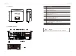 Preview for 11 page of SolaX Power X1-Hybrid User Manual