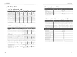 Preview for 12 page of SolaX Power X1-Hybrid User Manual