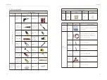 Preview for 15 page of SolaX Power X1-Hybrid User Manual