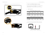 Предварительный просмотр 20 страницы SolaX Power X1-Hybrid User Manual