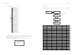 Preview for 46 page of SolaX Power X1-Hybrid User Manual