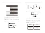 Preview for 49 page of SolaX Power X1-Hybrid User Manual