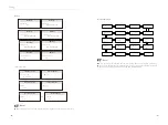 Preview for 53 page of SolaX Power X1-Hybrid User Manual