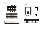 Preview for 8 page of SolaX Power X1 Mini 0.6-S-D G3.0 User Manual