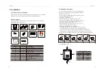 Preview for 10 page of SolaX Power X1 Mini 0.6-S-D G3.0 User Manual