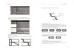 Preview for 20 page of SolaX Power X1 Mini 0.6-S-D G3.0 User Manual