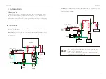 Preview for 7 page of SolaX Power X1-Retro Fit User Manual