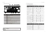 Preview for 9 page of SolaX Power X1-Retro Fit User Manual