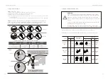 Preview for 15 page of SolaX Power X1-Retro Fit User Manual