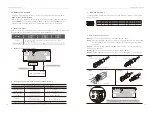 Preview for 16 page of SolaX Power X1-Retro Fit User Manual