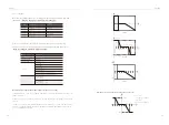 Preview for 30 page of SolaX Power X1-Retro Fit User Manual