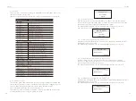 Preview for 31 page of SolaX Power X1-Retro Fit User Manual