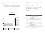 Preview for 35 page of SolaX Power X1-Retro Fit User Manual