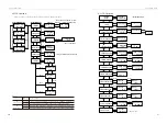 Preview for 17 page of SolaX Power X1 Series User Manual