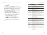 Preview for 20 page of SolaX Power X1 Series User Manual