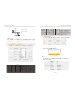 Preview for 19 page of SolaX Power X3-30.0-T-D User Manual