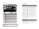 Preview for 9 page of SolaX Power X3-Fit-10.0-C User Manual