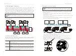 Preview for 16 page of SolaX Power X3-Fit-10.0-C User Manual