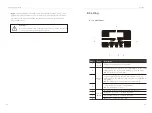 Preview for 25 page of SolaX Power X3-Fit-10.0-C User Manual