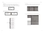 Preview for 31 page of SolaX Power X3-Fit-10.0-C User Manual